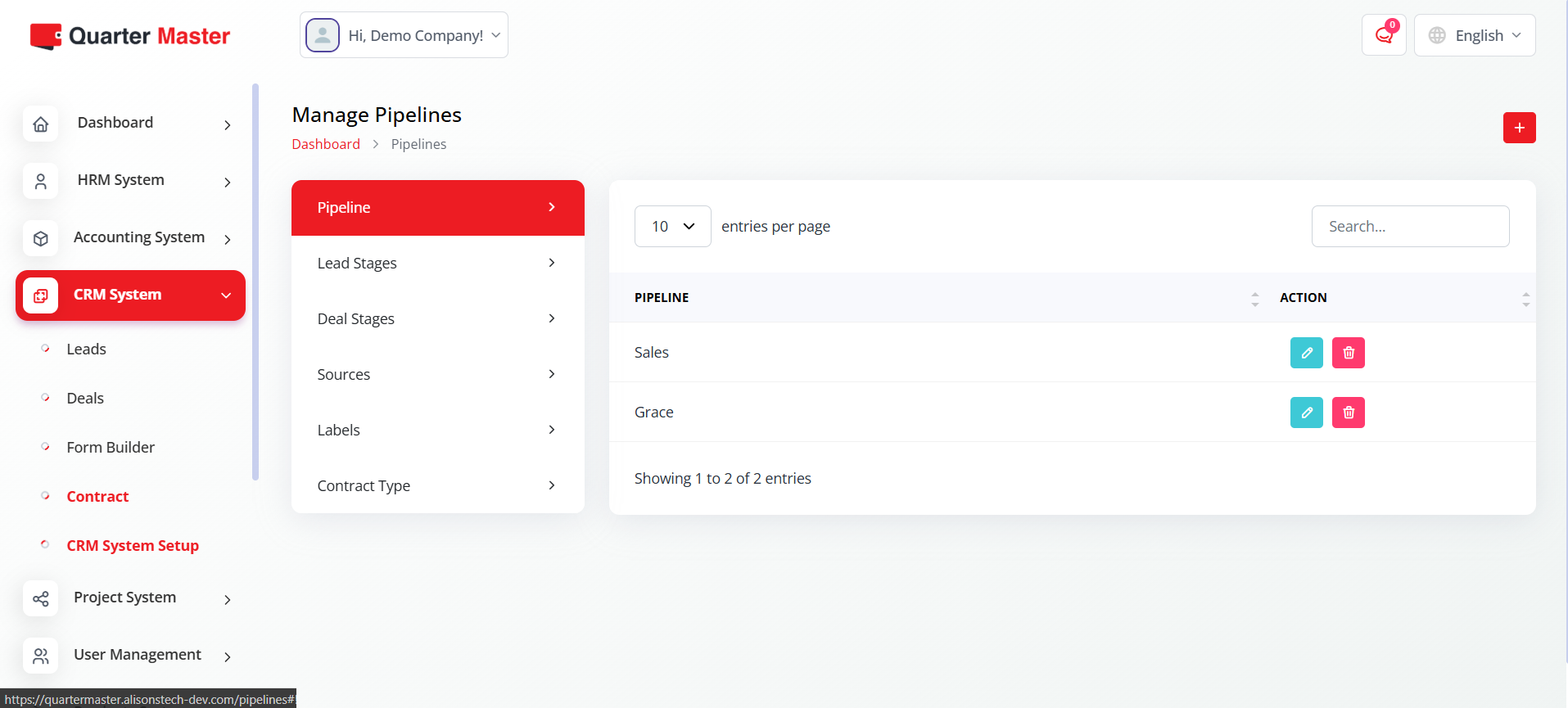 CRM Pipeline View